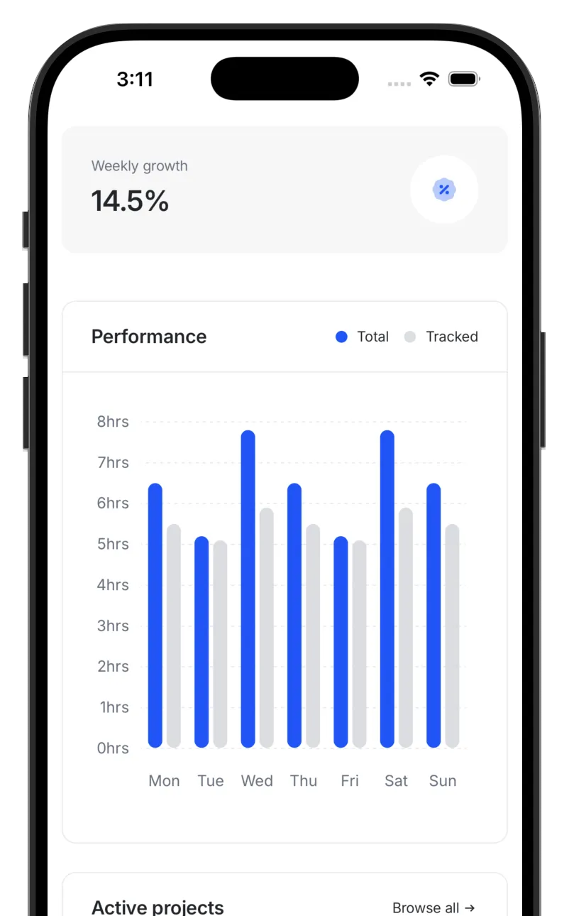 Home 3 mobile analytics mockup